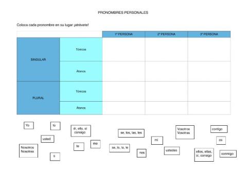 Pronombres personales