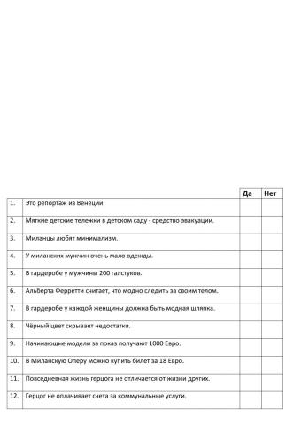 Мода. Одежда.