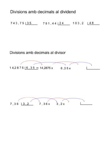Divisions amb decimals