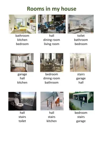Rooms in my house - vocabulary