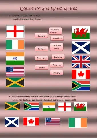 WS Countries and nationalities-1  6eme - Quinet
