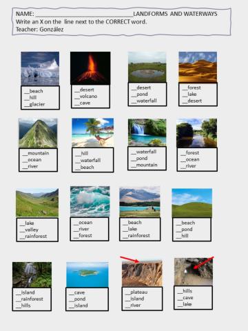 Landforms and waterways