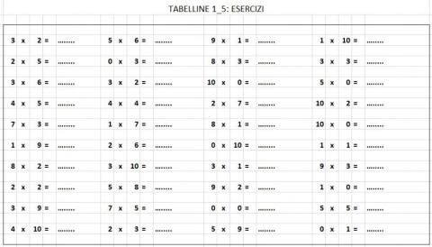 Tabelline 1-5