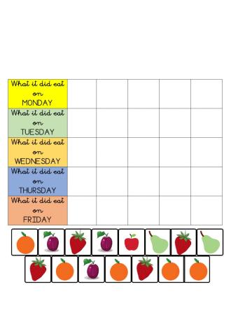 The very hungry caterpillar