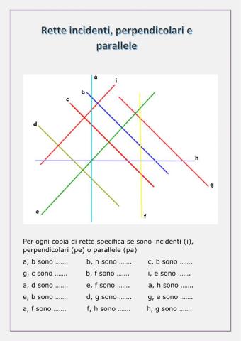 Rette parallele, incidenti, perpendicolari