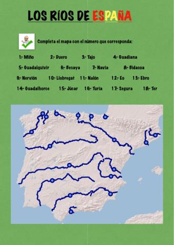 Los ríos de España