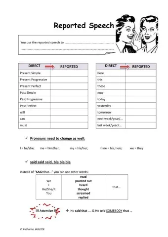 Reported Speech
