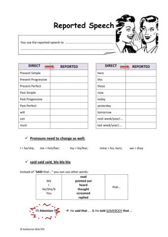 Reported Speech
