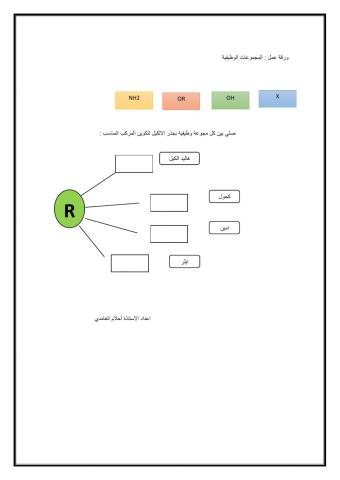 المجموعات الوظيفية