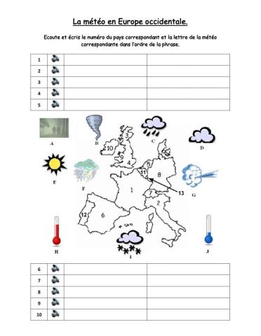 La météo en Europe occidentale
