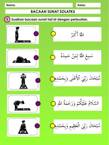 Bacaan Sunat Solatku