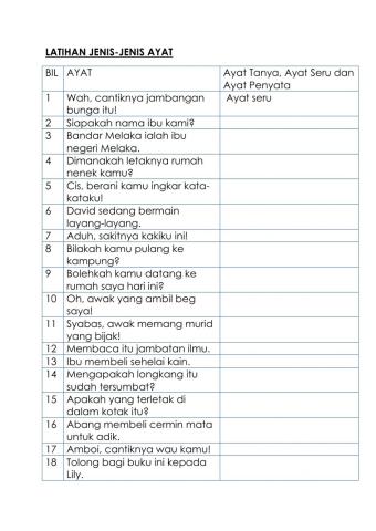 Latihan jenis ayat