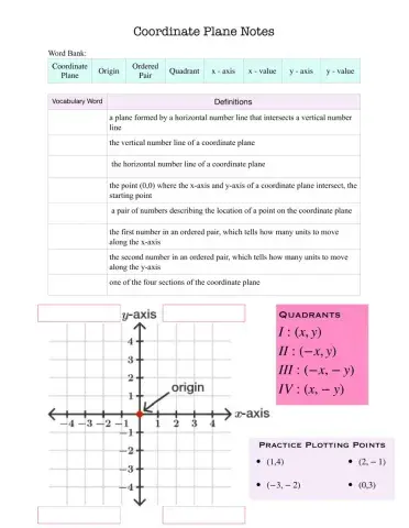 Coordinate Plane Notes