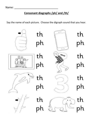 Consonant Digraph (ph-th)