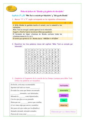 Ficha de lectura de “Charlie y la fábrica de chocolates”