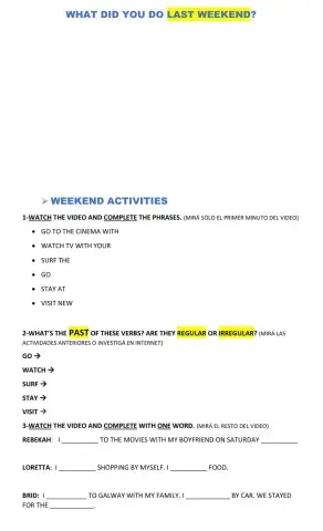 What did you do last weekend?