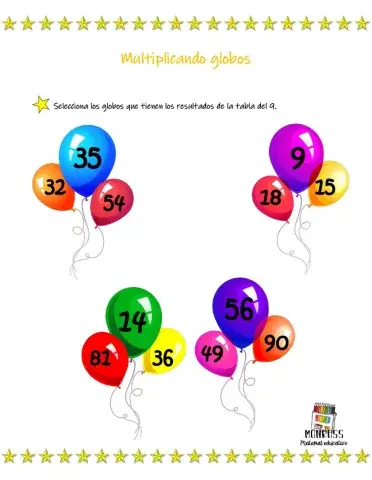 Multiplicando globos