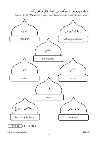 Bahagian b pat tahun 1 sirah