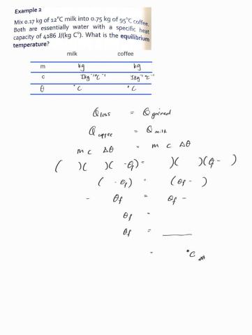 Thermal Equilibrium