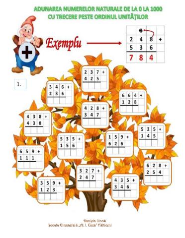 AAdunarea cu trecere peste ordinul unitatilor