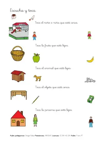 Identificar cerca y lejos.