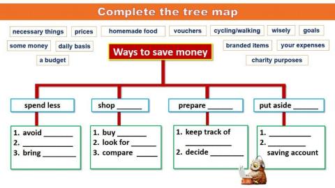 Saving money Worksheet 2