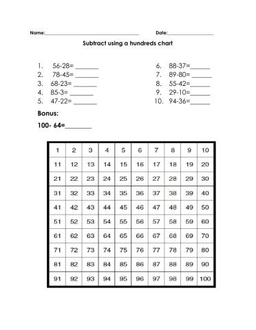 Subtracting with hundreds chart