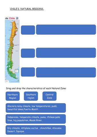 Chile-s natural regions