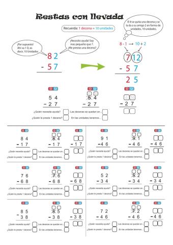 Restas con llevada