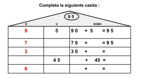 Casita descomposición abn