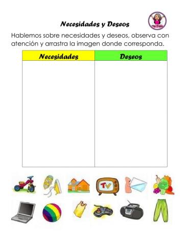 Necesidades y Deseos