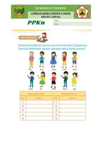 PPKN (tema 2 subtema 2 pembelajaran 2)