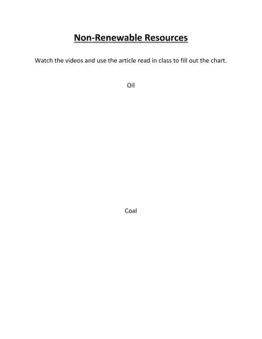 Non-renewable resources