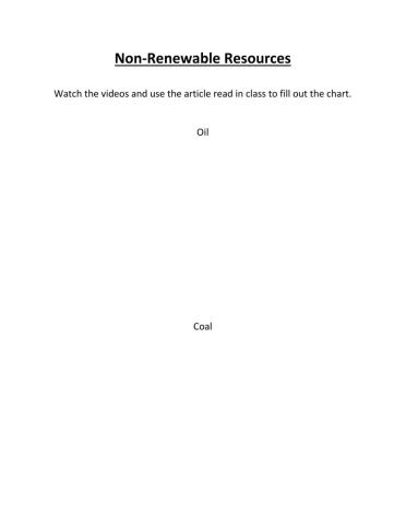 Non-renewable resources