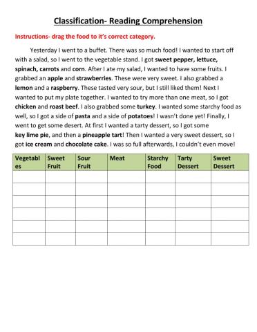 Classification- Reading Comprehension