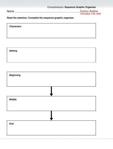Sequence organizer
