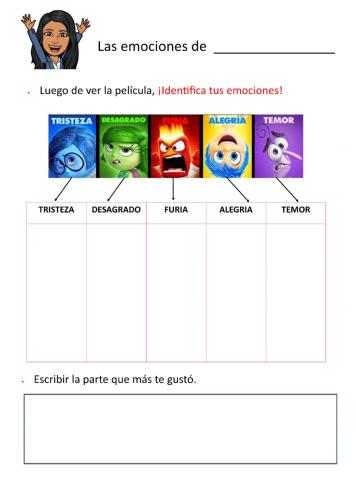 Inteligencia emocional