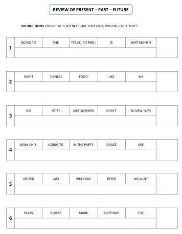 Review of PAST - PRESENT - FUTURE