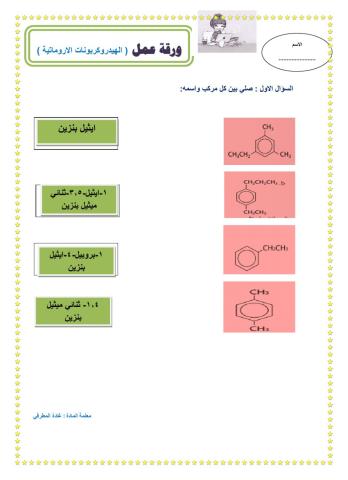 ورقة عمل الهيدروكربونات الاروماتية