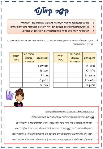 תרגול קשר קוולנטי