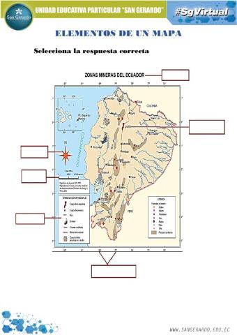 Elementos del mapa