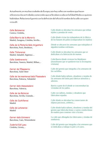 Las calles medievales y los gremios