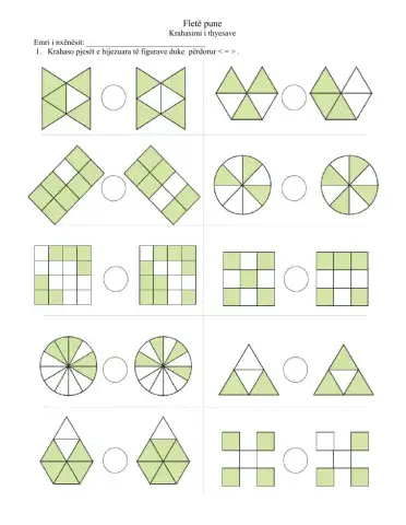 Krahasimi i thyesave