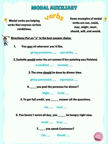 Modal Auxiliary Verbs - by Grammagical Time