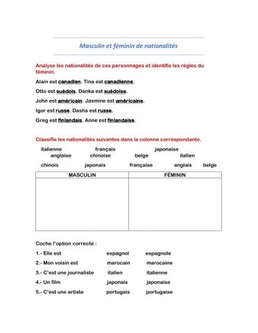 Masculin et féminin de nationalités