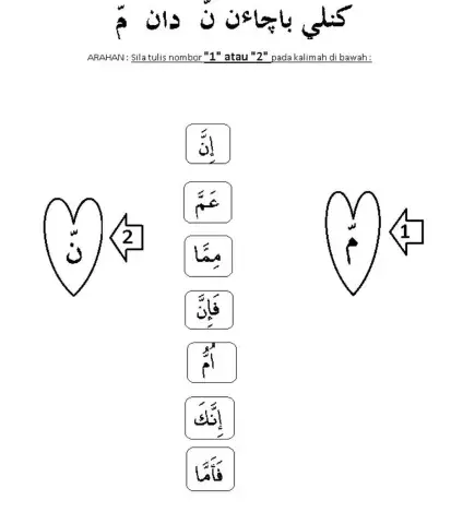 Mim & nun syaddah