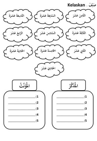 Mu'allimah Nor Shahida-Bahasa Arab Tahun 6