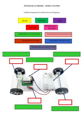 Rbt thn 6 ( penghasilan projek)