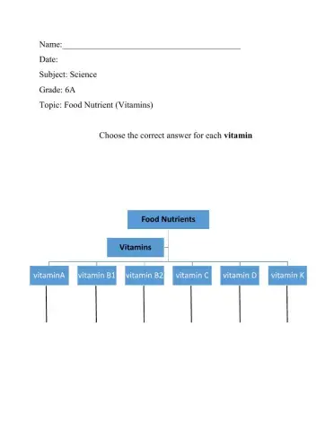 Vitamins