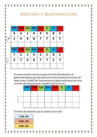 Adición y sustracción con números de 8 cifras